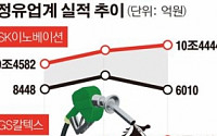 정유업계 ‘알래스카의 여름’… 3분기도 미소