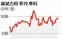 [SP] 로보스타, 무인생산로봇 시스템 및 양팔로봇 상용화 성공