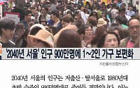 [카드뉴스] 2040년 서울, 인구 900만 명에 50대가 '젊은이'