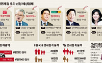 [면세점 입찰 D-6] “시장 포화”…추가허가되면 서울에만 13개 ‘생존경쟁’