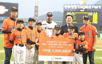 한화생명·이글스, 유소년 야구단에 500만 원 기부