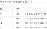 제722회 로또당첨번호조회 ‘1등 4명 당첨’…당첨지역 ‘서울 1곳ㆍ경기 2곳ㆍ전북 1곳’