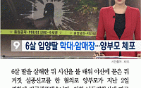 [카드뉴스] 6살 입양 딸 죽자 불태워 암매장한 양부모 긴급체포