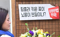 [포토] 김영란법 반대문구 붙은 화훼공판장