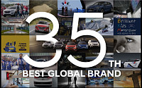 현대차, 브랜드가치 13.9조…글로벌 브랜드 35위