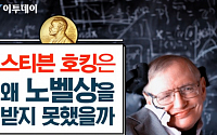 [카드뉴스 팡팡] 스티븐 호킹은 왜 노벨상을 받지 못했을까