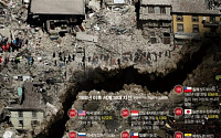 [지구촌 흔드는 지진공포]2011년 2만명 사망·3650억 달러 피해…올해도 심상찮다