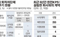 말뿐인 내부거래 자정외침…전력공기업 자회사 일감몰아주기 '만연'