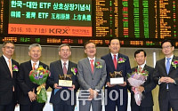 [포토] ‘한국-대만 ETF 상호상장 기념식’