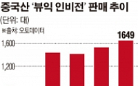 GM, 메이드 인 차이나 ‘뷰익’ 미국 역수입…미국 소비자들이 찝찝해하는 이유