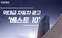 [카드뉴스 팡팡] 역대급 자동차 광고 ‘베스트 10’