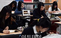 [포토] 수능 전 마지막 모의고사 '고심'