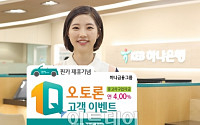 하나은행, 핀카 제휴 '1Q 오토론 중고차구입자금' 저리 제공