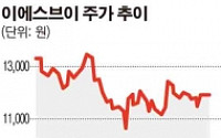 이에스브이, 540만 달러 규모 ‘뮤직 디바이스’ 中 공급 계약 체결