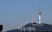 [일기예보] 오늘 날씨, 전국 대체로 맑고 포근…'서울 낮 22도' &quot;미세먼지, 수도권·강원·충청 '나쁨'&quot;