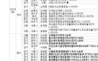 [금주의 분양캘린더] 10월 셋째 주, 서울 ‘신촌숲아이파크’ 등 1만6302가구 분양