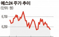 예스24, 투자확대로 영업익 대폭 하향… 전년比 3배이상 축소