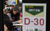 [포토] 수능 D-30 '열공'