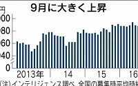 일본, 알바 시급 1000엔 시대...일본은행 지원군 얻었다?