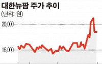 [특징주] 대한뉴팜, 록시사 런던 증시에서 주가 급등에 상승세