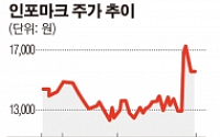 인포마크, 홈라우터 잇단 일본 수출 계약…누적 규모 37억