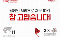 세이브더칠드런, 올해 10회째 ‘신생아살리기 모자뜨기 캠페인’ 진행