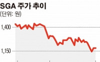 은유진 SGA 대표, 자사주 7만주 매입… 총지분 14%