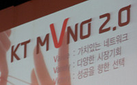[포토]KT MVNO 2차 설명회 개최