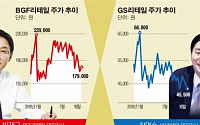 [라이벌 주가] 편의점 맞수 주가전망…BGF리테일 ‘맑음’ vs GS리테일 ‘글쎄’