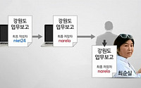 JTBC '뉴스룸' &quot;최순실 태블릿 PC 실체, 소유주는 김한수·작성자는 정호성&quot;