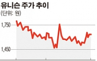 유니슨, 영광풍력발전과 802억원 규모 EPC공급계약체결