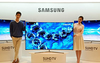 中 TV기업, 글로벌 점유율 늘려…삼성ㆍLG 바짝 추격
