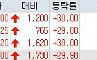 [오늘의 상한가] 미투온, VR관계사 지분 인수 소식에 ‘上’…DSR 조회공시