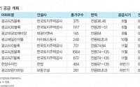 광교신도시 하반기 분양 쏟아져