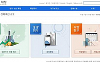 “국가 예산운용 한눈에” ... 기재부, 열린재정 홈페이지 개편