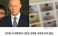 [클립뉴스] 전두환 아들 재용씨에 20억 갈취…'통합 범서방파' 81명 검거