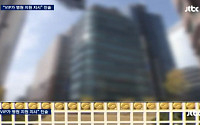 JTBC '뉴스룸, 최순실 성형외과 특혜 의혹 보도 시청률 9% 돌파…지상파 MBC·SBS 뉴스 '압도'