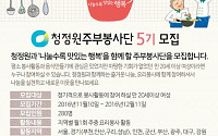 대상, 청정원 주부봉사단 5기 모집