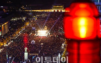 [포토] 청와대 향한 100만 촛불의 경고