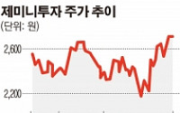 제미니투자, 신기술사업금융회사 전환…본격 투자 착수