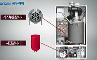 귀뚜라미보일러, 지진으로 인한 2차사고 예방 총력