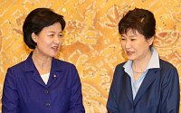 박 대통령-추미애 민주당 대표 15일 오후 3시 청와대서 영수회담