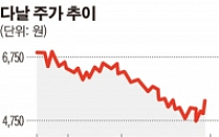 다날 “3분기 누적 영업이익 100억 돌파…사상 최대”