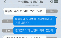 [니톡내톡] 박 대통령, '길라임' 가명 사용… &quot;대통령 되기 전 일이 무슨 문제?&quot;, &quot;길라임과 닮은꼴이라 생각했나봐&quot;