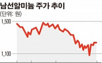 남선알미늄, 10월 말 누적 창호공사 수주 ‘사상최대’…528억원 달성