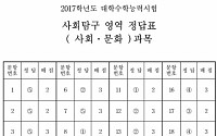 2017 수능 사탐 사회·문화 정답