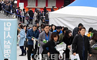 [포토] 종로학원 대입설명회, 길게 줄 선 학부모와 수험생