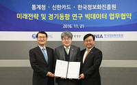 신한카드, 통계청·한국정보화진흥원과 빅데이터 기반 미래전략 연구