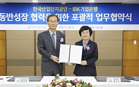 IBK기업은행, 한국산업단지공단 동반성장 업무협약