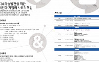 넥스트소사이어티, '지속가능발전 위한 개인ㆍ기업의 사회적책임' 심포지움 25일 개최